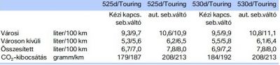 A teljes méretű képhez kattints ide